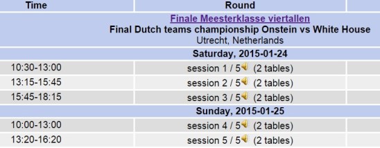 Finale Meesterklasse NL 2015